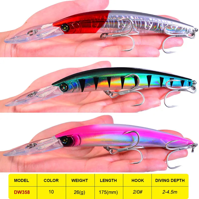 7" Minnow Fishing Lure – Bold, Bright and Built for Adventure