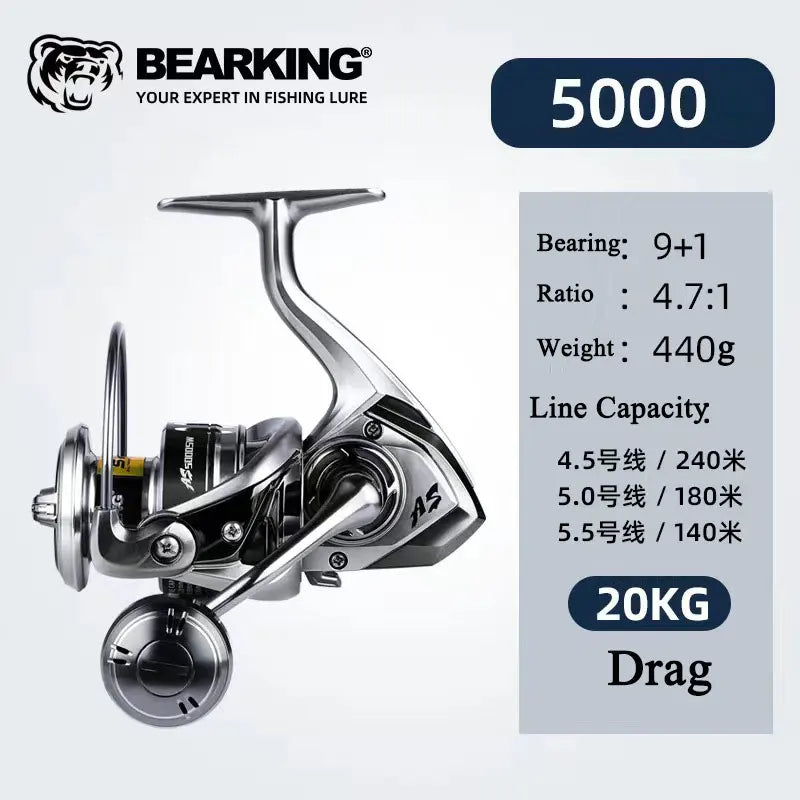 High-Drag Stainless Spinning Reel β Strength Meets Style for Salt & Freshwater Fishing