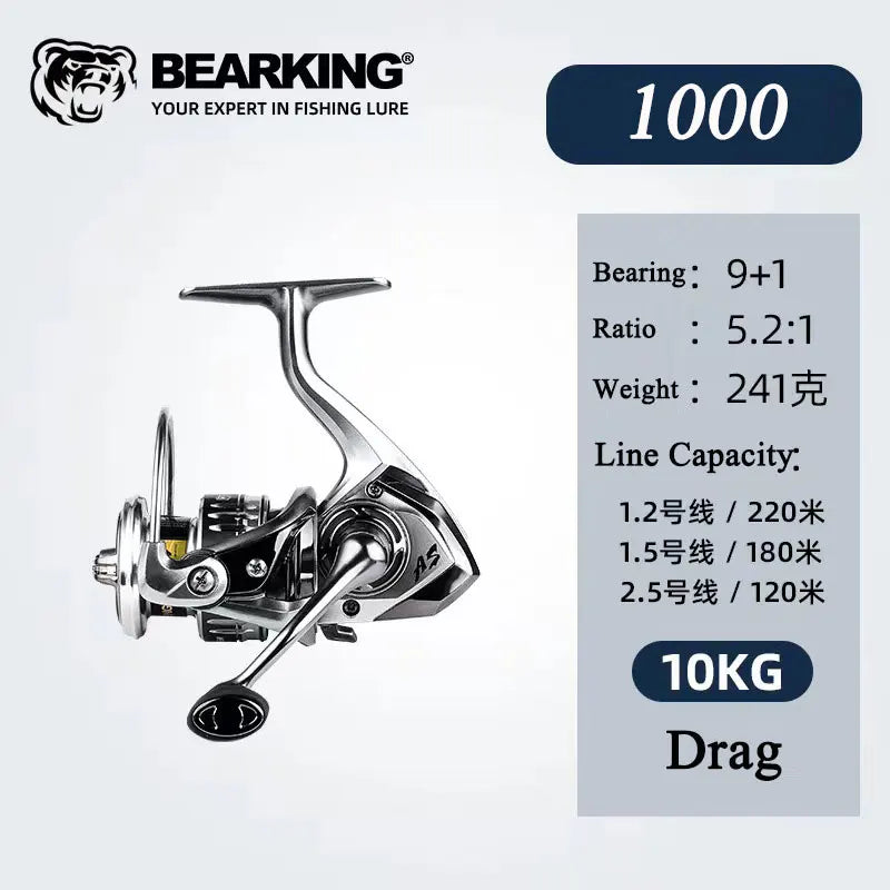 High-Drag Stainless Spinning Reel β Strength Meets Style for Salt & Freshwater Fishing