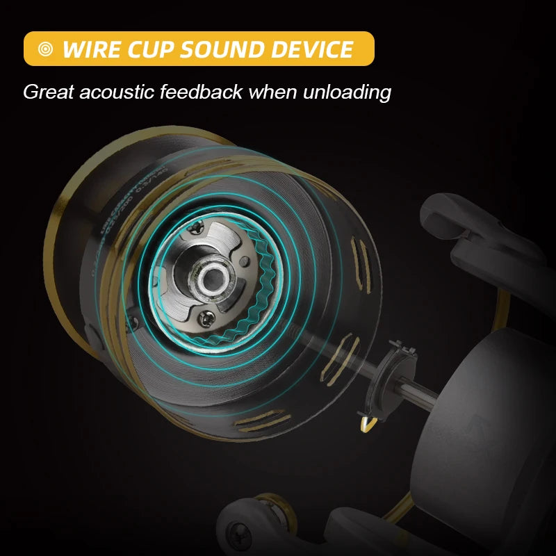 MEREDITH Spinning Reel 1000β7000 β Power, Precision & Style for Every Cast