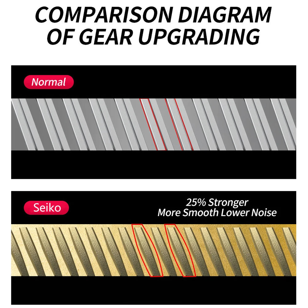 High-Speed Baitcasting Reel – 7.3:1 Gear Ratio, 8KG Max Drag