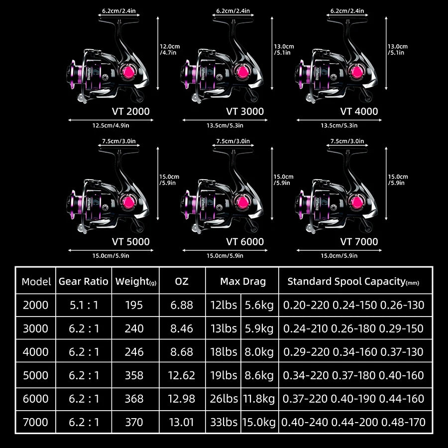 2000–7000 Spinning Reel Premium performance for ultra-light fishing and sea jigging