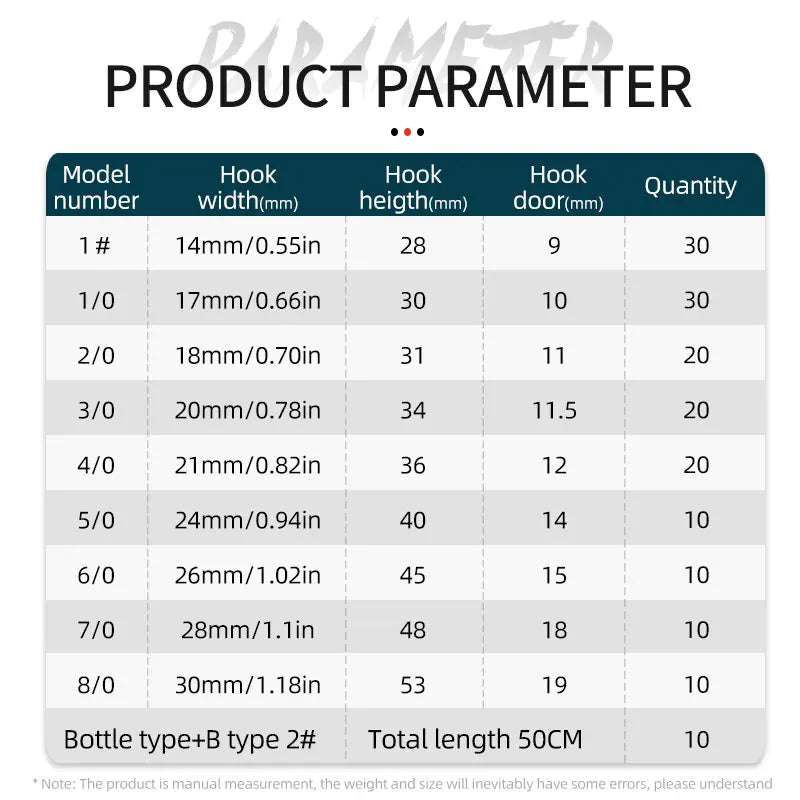 170PCS Circle Hooks Set – Precision Meets Power