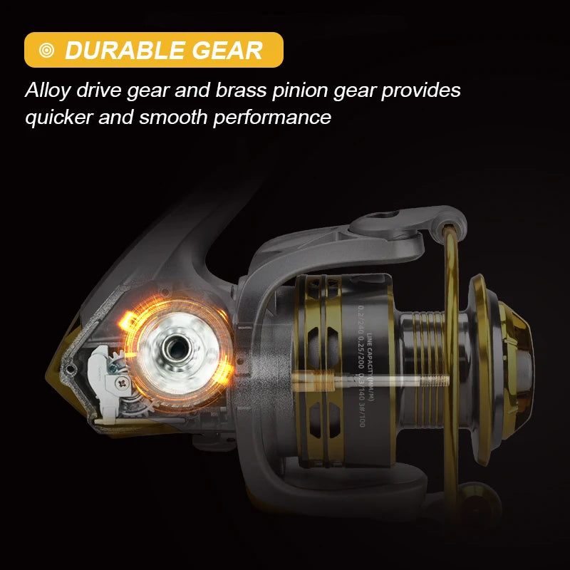 MEREDITH Spinning Reel 1000–7000 – Power, Precision &amp; Style for Every Cast