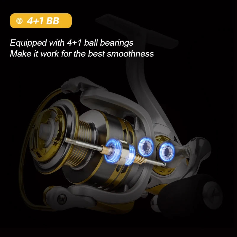 MEREDITH Spinning Reel 1000–7000 – Power, Precision &amp; Style for Every Cast